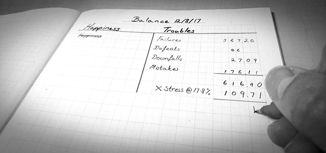 calculations, balance sheet, stress, worry, happiness, balance sheet, balance sheet, balance sheet, balance sheet, balance sheet